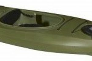 Top Future Beach Trophy 144 Fishing Kayak Review | Certified Kayak Fishing Instructor – Learn Kayak Angling with Expert Guidance