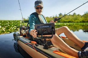 Top Bonafide Kayak Fish Finders: Reviews & Guide | Certified Kayak Fishing Instructor – Learn Kayak Angling with Expert Guidance