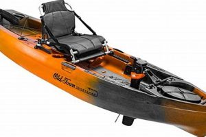 Top 5 Best PDL Fishing Kayaks for 2024 | Certified Kayak Fishing Instructor – Learn Kayak Angling with Expert Guidance
