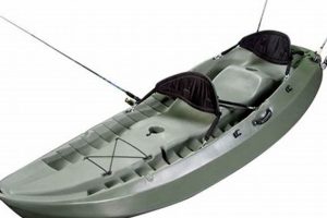 Top Lifetime 10 Foot Sport Fisher Kayak Reviews | Certified Kayak Fishing Instructor – Learn Kayak Angling with Expert Guidance