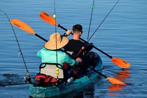Ultimate Kayak Tandem Fishing Guide | Certified Kayak Fishing Instructor – Learn Kayak Angling with Expert Guidance