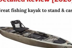 Best FS128T Fishing Kayak: Top Features & Reviews | Certified Kayak Fishing Instructor – Learn Kayak Angling with Expert Guidance