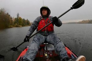 Essential Kayak Fishing Winter Clothing Guide | Certified Kayak Fishing Instructor – Learn Kayak Angling with Expert Guidance