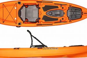 Top Native Watercraft Fishing Kayaks for 2024 | Certified Kayak Fishing Instructor – Learn Kayak Angling with Expert Guidance