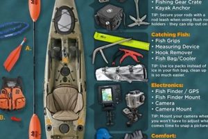 Best Hook One Kayak Fishing Gear & Accessories | Certified Kayak Fishing Instructor – Learn Kayak Angling with Expert Guidance