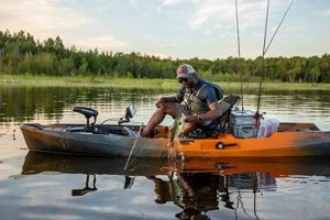 Top 5 Best Kayak Fishing Poles for 2024 | Certified Kayak Fishing Instructor – Learn Kayak Angling with Expert Guidance