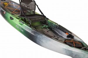 Top Old Town 10 ft Fishing Kayaks for 2024 Certified Kayak Fishing Instructor – Learn Kayak Angling with Expert Guidance Top Old Town 10 ft Fishing Kayaks for 2024 | Certified Kayak Fishing Instructor – Learn Kayak Angling with Expert Guidance