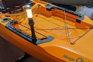 Best Kayak Fishing Lights & Accessories | Certified Kayak Fishing Instructor – Learn Kayak Angling with Expert Guidance