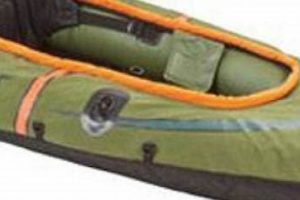 Top Sevylor K5 Hot Fish Kayak for Fishing | Certified Kayak Fishing Instructor – Learn Kayak Angling with Expert Guidance