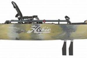 Top Hobie Mirage Pro Angler 12 Reviews & Guide | Certified Kayak Fishing Instructor – Learn Kayak Angling with Expert Guidance