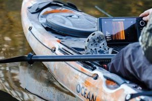 Best Kayak Fishing Sonar: Top Picks & Guide | Certified Kayak Fishing Instructor – Learn Kayak Angling with Expert Guidance