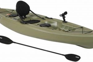 Best Lifetime Tamarack 100 Kayak Rod Holders | Certified Kayak Fishing Instructor – Learn Kayak Angling with Expert Guidance
