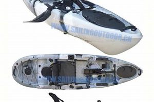Top Used Fishing Kayaks with Pedals | Certified Kayak Fishing Instructor – Learn Kayak Angling with Expert Guidance