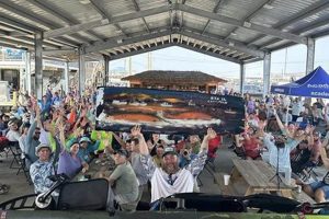 Ultimate Ride the Bull Kayak Fishing Tournament Guide Certified Kayak Fishing Instructor – Learn Kayak Angling with Expert Guidance Ultimate Ride the Bull Kayak Fishing Tournament Guide | Certified Kayak Fishing Instructor – Learn Kayak Angling with Expert Guidance