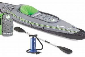 Top Sevylor Inflatable Fishing Kayaks: Reviews & Guide | Certified Kayak Fishing Instructor – Learn Kayak Angling with Expert Guidance