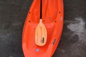 Top Kayaks For Sale: Find Your Perfect Paddle | Certified Kayak Fishing Instructor – Learn Kayak Angling with Expert Guidance
