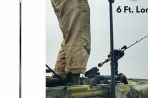 Best Stake Out Pole for Kayak Fishing: A Guide | Certified Kayak Fishing Instructor – Learn Kayak Angling with Expert Guidance