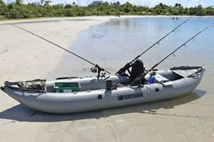 Top Inflatable Kayaks for Ocean Fishing Adventures | Certified Kayak Fishing Instructor – Learn Kayak Angling with Expert Guidance