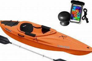 Top Sun Dolphin Aruba 10 Kayak Fishing Guide Certified Kayak Fishing Instructor – Learn Kayak Angling with Expert Guidance Top Sun Dolphin Aruba 10 Kayak Fishing Guide | Certified Kayak Fishing Instructor – Learn Kayak Angling with Expert Guidance