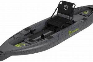 Top Inflatable Fish Kayaks for Fishing | Certified Kayak Fishing Instructor – Learn Kayak Angling with Expert Guidance