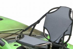 Best Fishing Kayaks with Swivel Seats: Top Picks | Certified Kayak Fishing Instructor – Learn Kayak Angling with Expert Guidance