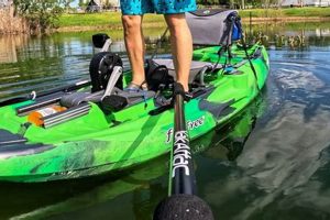 Top Affordable Fishing Kayaks with Pedals (2024) | Certified Kayak Fishing Instructor – Learn Kayak Angling with Expert Guidance