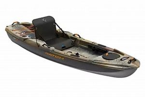 Best Fishing Kayaks at Tractor Supply: Top Picks & Guide | Certified Kayak Fishing Instructor – Learn Kayak Angling with Expert Guidance
