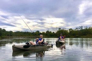 Kayak Fishing Susquehanna River: Guide & Tips | Certified Kayak Fishing Instructor – Learn Kayak Angling with Expert Guidance