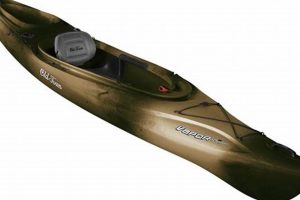 Top Old Town Vapor 12 Angler Kayak Reviews | Certified Kayak Fishing Instructor – Learn Kayak Angling with Expert Guidance