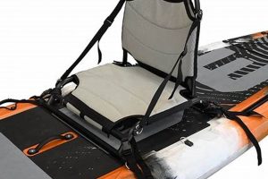 Fishing Kayak With Raised Seat | Certified Kayak Fishing Instructor – Learn Kayak Angling with Expert Guidance