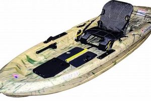 Top Boss Fishing Kayaks: Ultimate Guide | Certified Kayak Fishing Instructor – Learn Kayak Angling with Expert Guidance