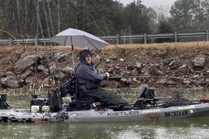 Top Kayak Fishing Tournaments in Tennessee 2024 | Certified Kayak Fishing Instructor – Learn Kayak Angling with Expert Guidance