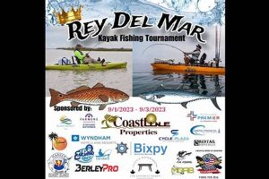 Ultimate Rey Del Mar Kayak Fishing Tournament Guide Certified Kayak Fishing Instructor – Learn Kayak Angling with Expert Guidance Ultimate Rey Del Mar Kayak Fishing Tournament Guide | Certified Kayak Fishing Instructor – Learn Kayak Angling with Expert Guidance