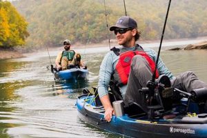 Top Sit On Top Fishing Kayak Reviews & Guide | Certified Kayak Fishing Instructor – Learn Kayak Angling with Expert Guidance