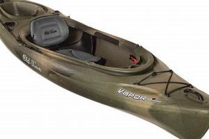 Top Dunham's Sports Fishing Kayaks: Buyer's Guide Certified Kayak Fishing Instructor – Learn Kayak Angling with Expert Guidance Top Dunham's Sports Fishing Kayaks: Buyer's Guide | Certified Kayak Fishing Instructor – Learn Kayak Angling with Expert Guidance