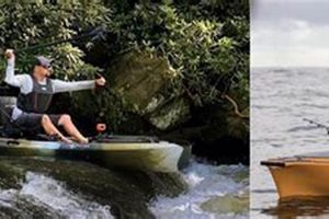 Top Open Water Fishing Kayaks: Ultimate Guide | Certified Kayak Fishing Instructor – Learn Kayak Angling with Expert Guidance