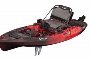Top Fishing Kayaks for Rivers: 2023 Guide | Certified Kayak Fishing Instructor – Learn Kayak Angling with Expert Guidance