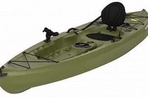 Top Lifetime Fishing Kayak Reviews & Ratings | Certified Kayak Fishing Instructor – Learn Kayak Angling with Expert Guidance