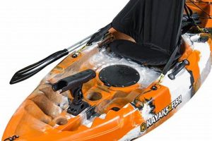 Top 5 Best Youth Fishing Kayaks for Kids | Certified Kayak Fishing Instructor – Learn Kayak Angling with Expert Guidance