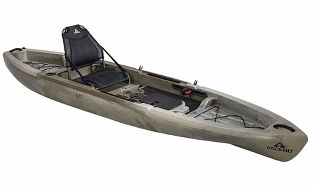 Top Ascend 12T Fishing Kayak: Reviews & Guide | Certified Kayak Fishing Instructor – Learn Kayak Angling with Expert Guidance