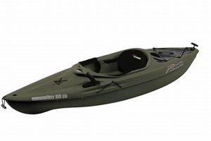 Top Sun Dolphin Excursion 10 SS Kayak Review | Certified Kayak Fishing Instructor – Learn Kayak Angling with Expert Guidance