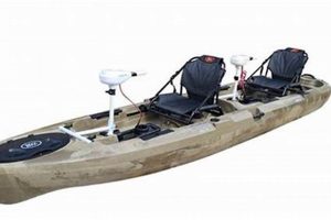 Top Tandem Fishing Kayaks with Trolling Motors | Certified Kayak Fishing Instructor – Learn Kayak Angling with Expert Guidance