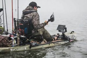 Top Fishing Kayaks with Fish Finders: Reviews & Guide | Certified Kayak Fishing Instructor – Learn Kayak Angling with Expert Guidance