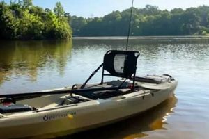 Top Scheels Fishing Kayaks: Buyer's Guide | Certified Kayak Fishing Instructor – Learn Kayak Angling with Expert Guidance