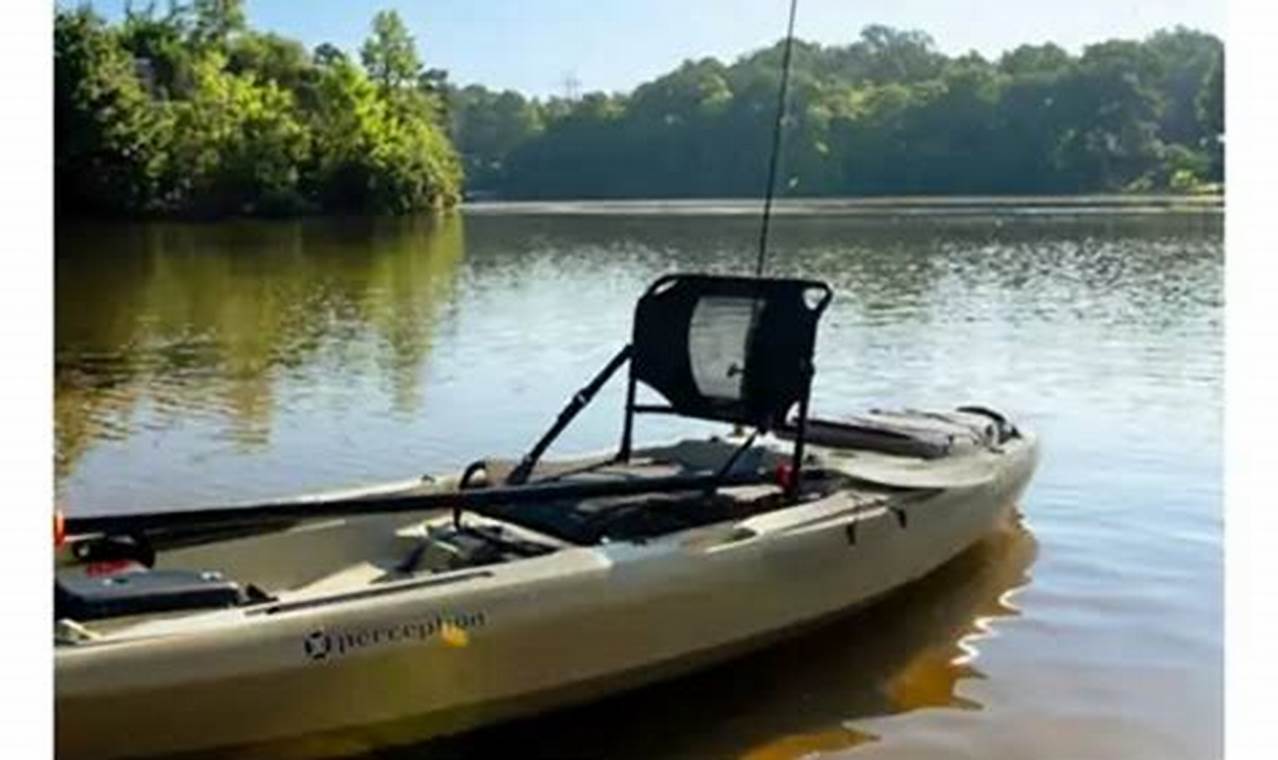 Top Scheels Fishing Kayaks: Buyer's Guide | Certified Kayak Fishing Instructor – Learn Kayak Angling with Expert Guidance