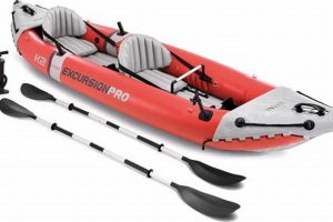 Top Intex K2 Excursion Pro Kayak Review & Guide | Certified Kayak Fishing Instructor – Learn Kayak Angling with Expert Guidance