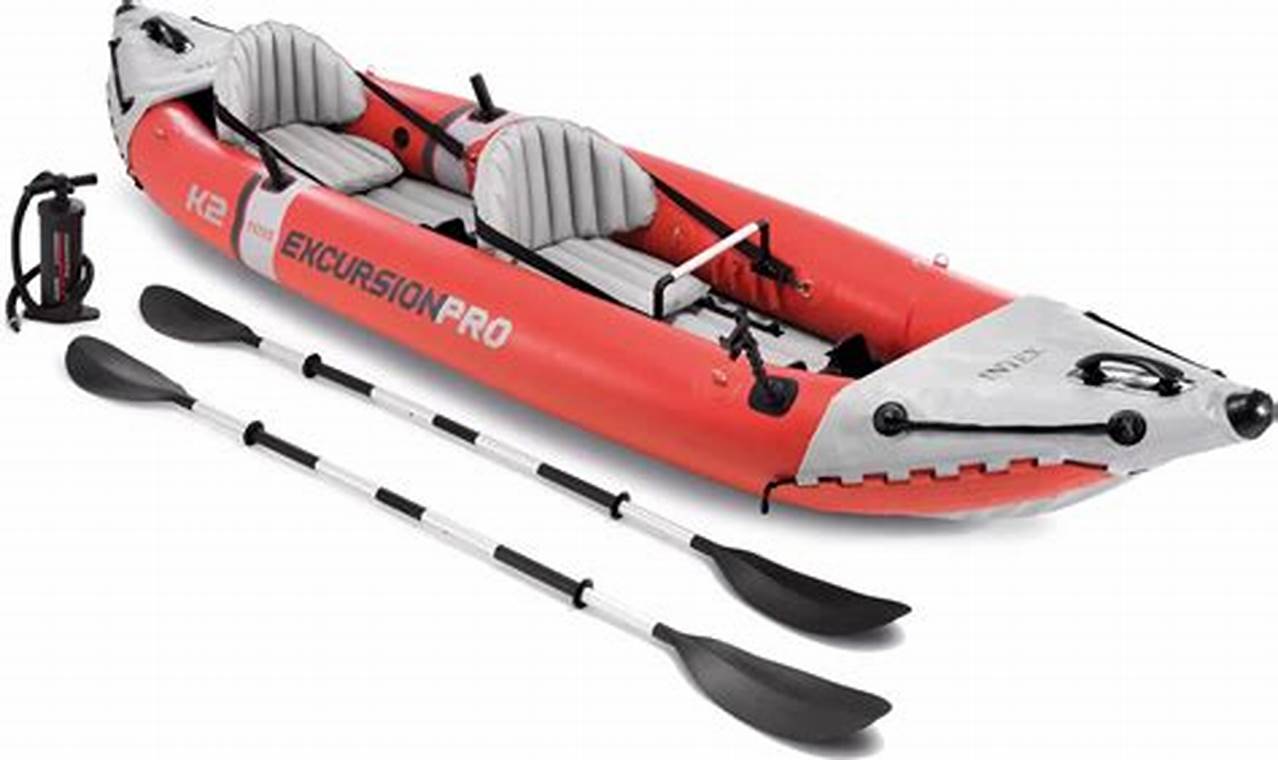 Top Intex K2 Excursion Pro Kayak Review & Guide | Certified Kayak Fishing Instructor – Learn Kayak Angling with Expert Guidance