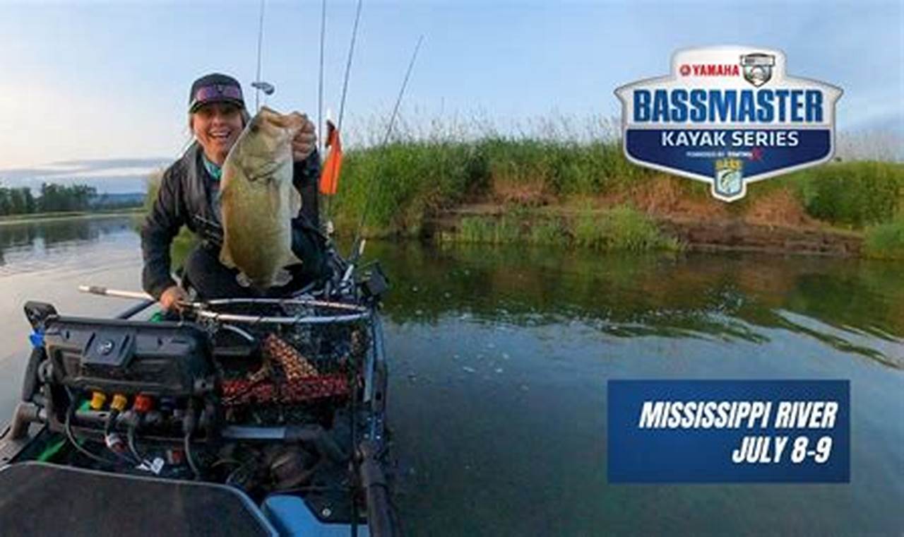Top Wisconsin Kayak Fishing Tournaments & Events | Certified Kayak Fishing Instructor – Learn Kayak Angling with Expert Guidance