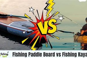 Paddle Board Vs Kayak Fishing | Certified Kayak Fishing Instructor – Learn Kayak Angling with Expert Guidance