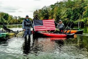 Kayak Fishing for Veterans: A Guide | Certified Kayak Fishing Instructor – Learn Kayak Angling with Expert Guidance